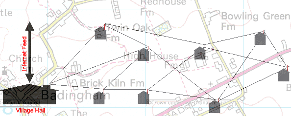example of a mesh layout superimposed on a map
